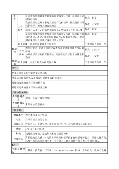 党群办岗位职务说明书.docx