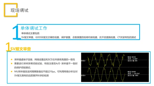 智能变电站二次系统管控研究与应用论文答辩PPT模板