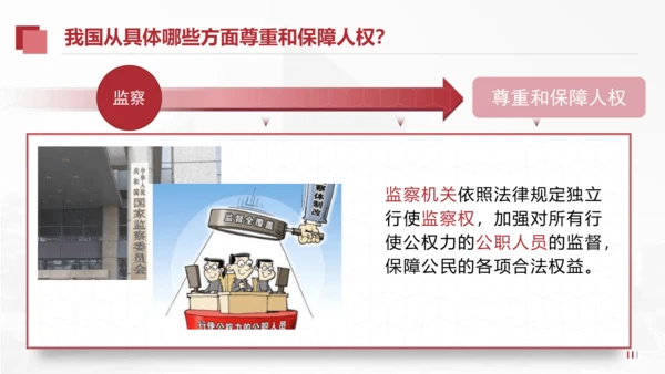 1.1.2国家权力属于人民+国家尊重和保障人权（2023更新版）