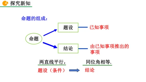 7.3 命题、定理、证明