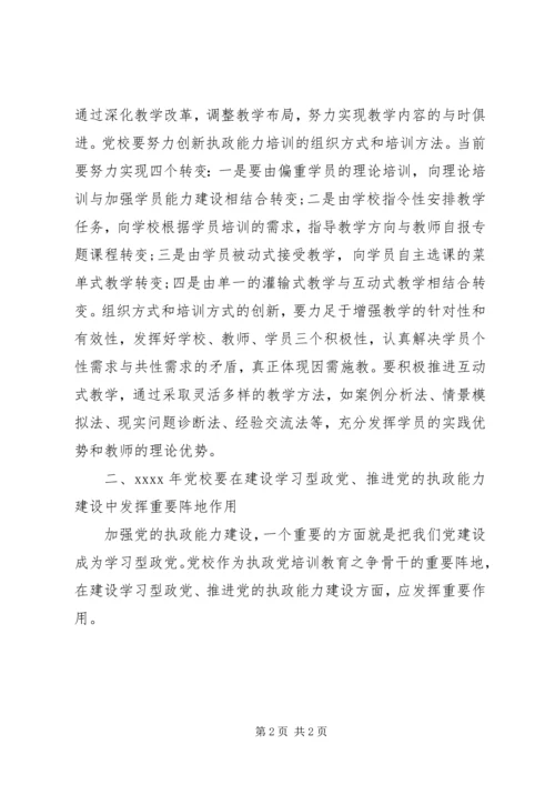 市委党建工作计划范例.docx