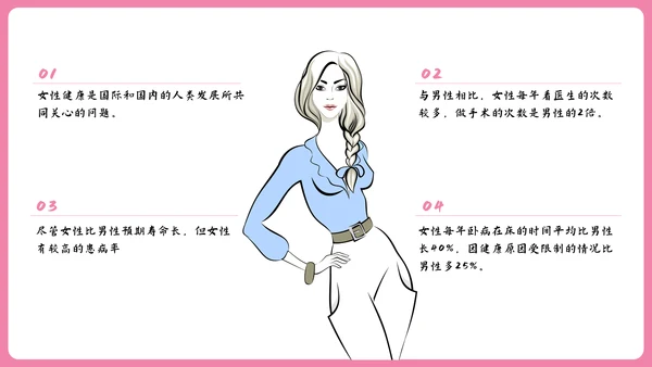 女性健康知识讲座PPT模板