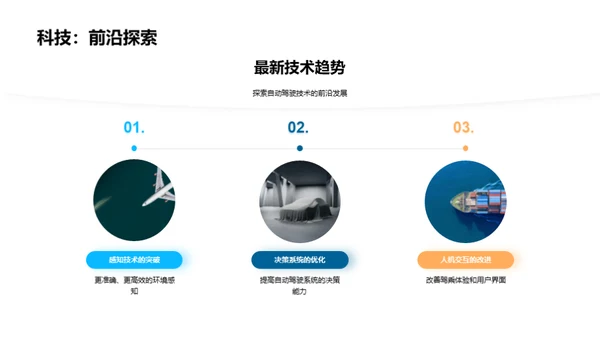 自动驾驶技术展望