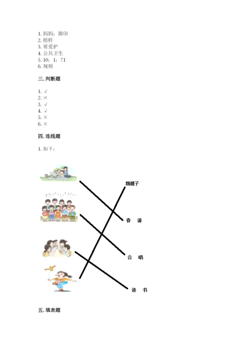 小学二年级上册道德与法治期末测试卷附答案（模拟题）.docx