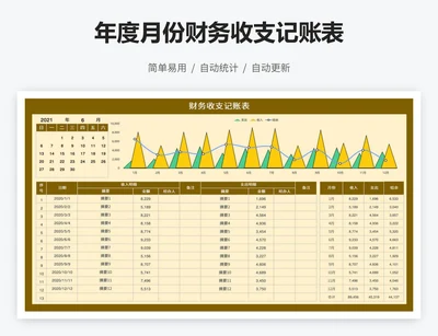 年度月份财务收支记账表