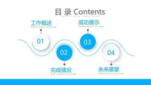眼科工作总结与计划动态PPT