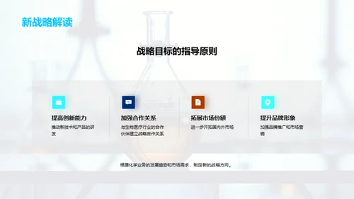 化学业务的20XX年回顾