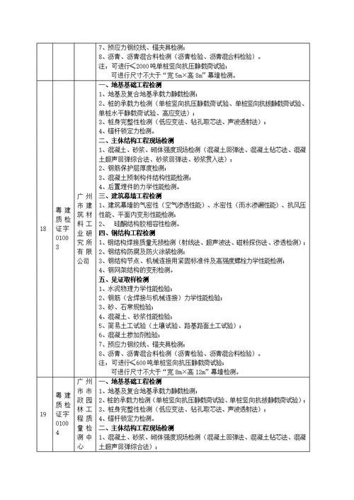 广东省建设工程质量检测机构