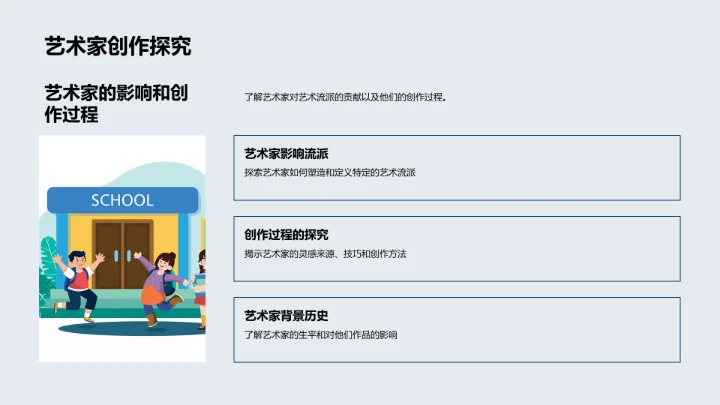 艺术历史教学PPT模板