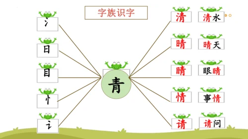 统编版一年级语文下册同步高效课堂系列第五单元（复习课件）