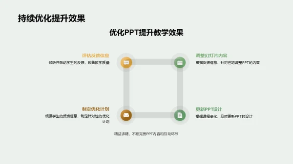 互动教学新理念