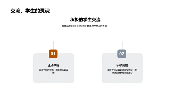 初二教学之策略探索