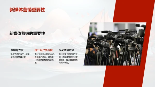 端午节新媒体营销策略