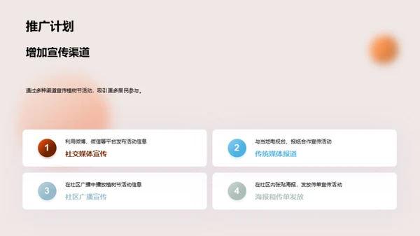 绿化社区 从我做起