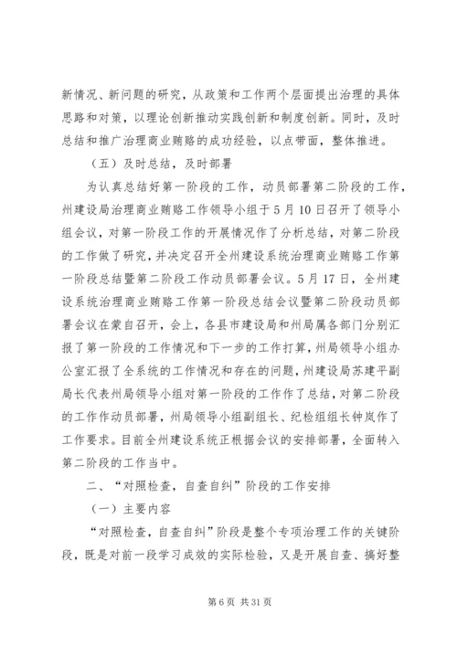 治理商业贿赂专项工作第一阶段工作总结及第二阶段工作安排精编.docx