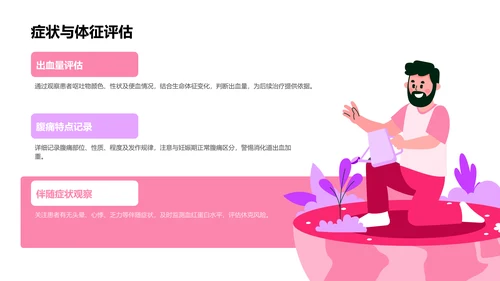 妊娠消化道出血临床护理案例PPT