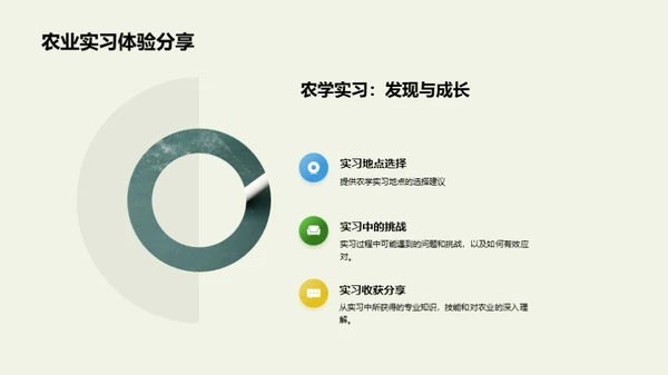 农业科技创新实践