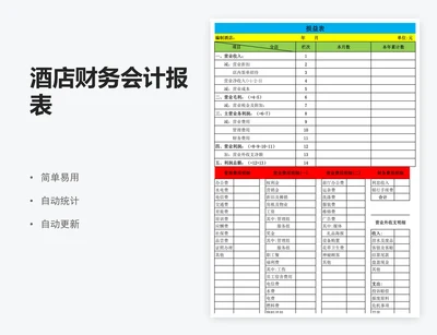 酒店财务会计报表