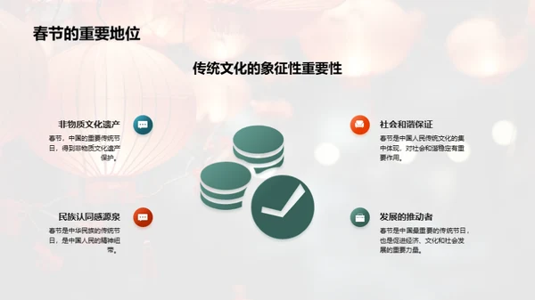 春节文化深度解析