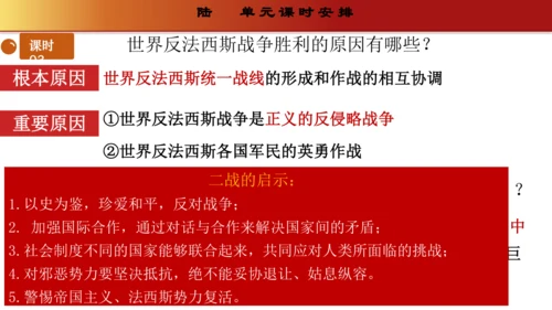 第四单元  经济大危机和第二次世界大战（单元解读）（课件）-九年级历史下册同步备课系列（部编版）