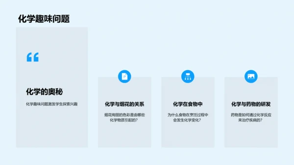 初中化学基础讲解PPT模板