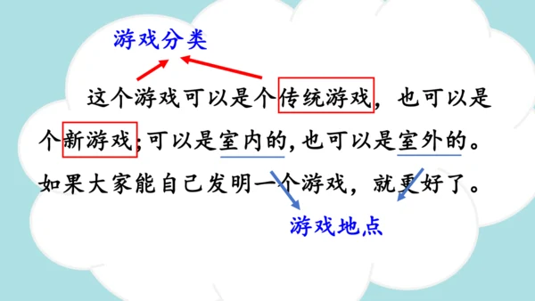 统编版2024-2025学年四年级语文上册同步习作：记一次游戏  -精品课件
