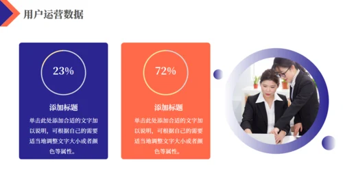 简约商务风企业运营报告通用PPT模板