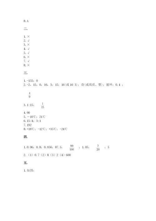 苏教版数学小升初模拟试卷附参考答案（模拟题）.docx