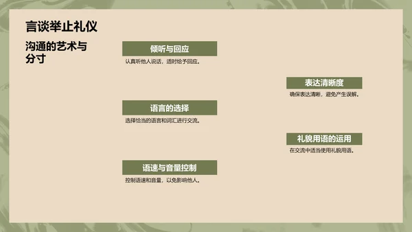 蓝色水墨风文化礼仪PPT模板