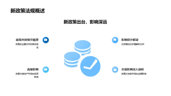 政策驱动下的房产新机遇