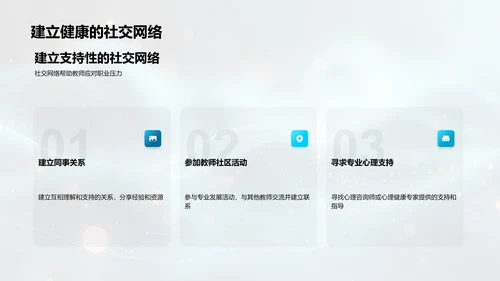 教师压力应对策略PPT模板