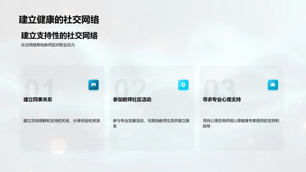 教师压力应对策略PPT模板