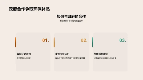 绿色制造：木竹工业革新