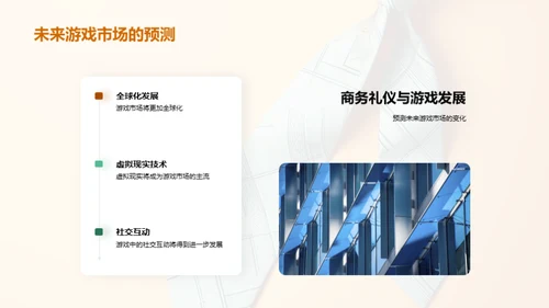 游戏市场与商务礼仪