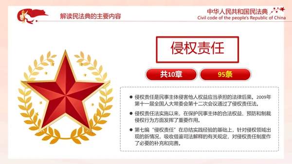 中国首部民法典解读PPT模板
