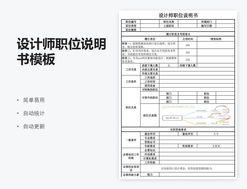 设计师职位说明书模板