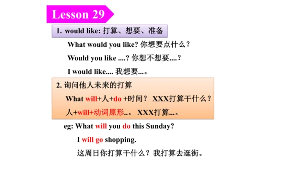 人教精通版（三年级起点）四年级下册Unit5单元知识梳理（单词+句型+语法）课件
