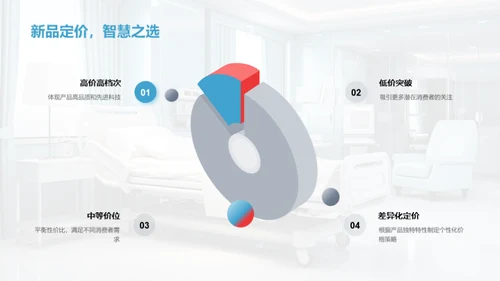 健康守护：新品力量