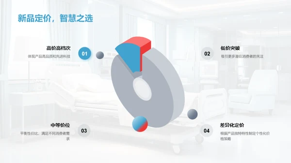 健康守护：新品力量