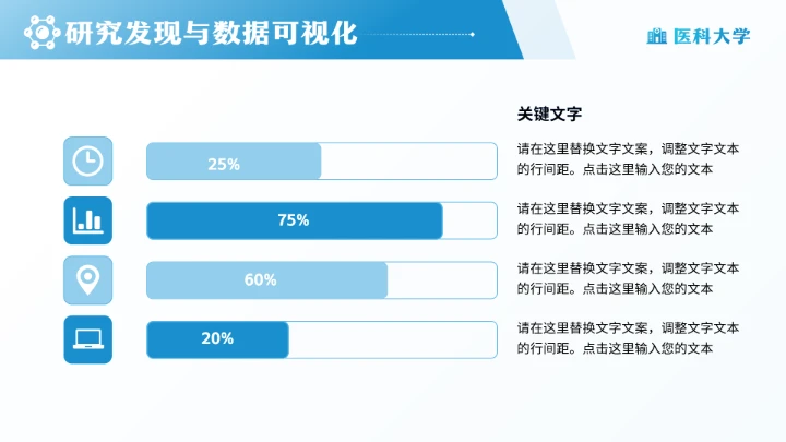 医科大学医学专业学术毕业学术答辩通用PPT模版