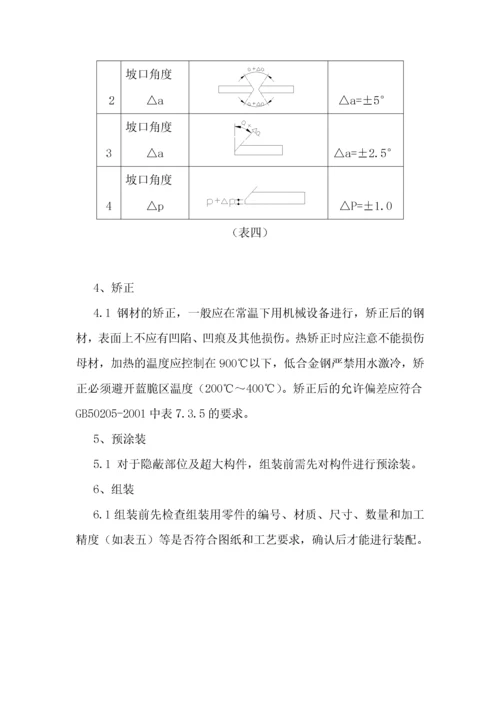 钢结构专项施工方案（DOC31页）.docx