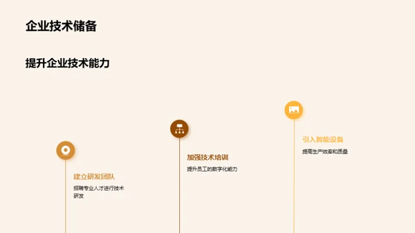 赋智木竹业：新一代智能化技术