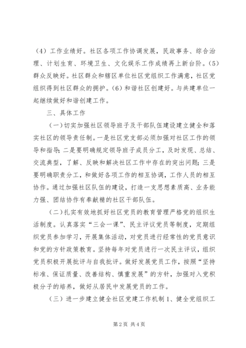 社区年度党建工作计划 (15).docx