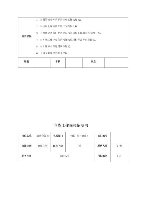 物控部工作岗位说明书.docx
