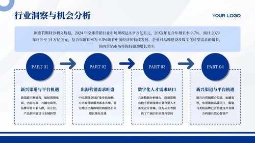 蓝色商务职业规划通用PPT模板