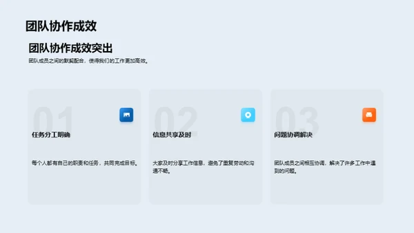 部门年绩回顾与展望