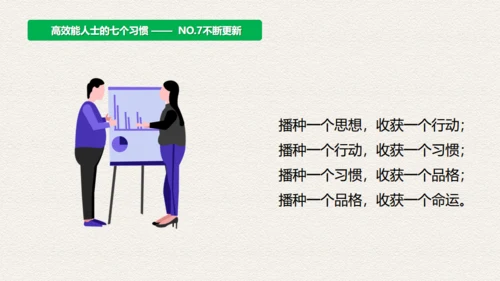 高效人士7个习惯，好习惯通用PPT模板