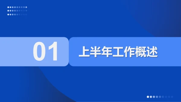 蓝色简约风年中工作总结PPT模板