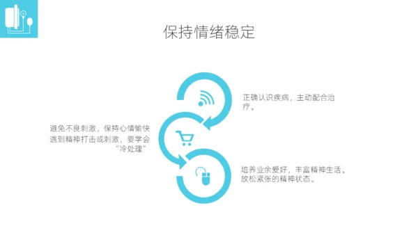 高血压健康指南通用PPT模板