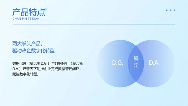 蓝色商务风企业形象宣传PPT套装